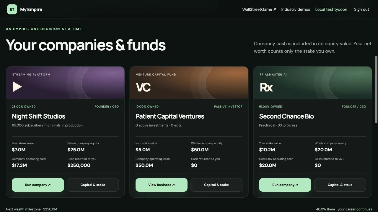 Three companies in a disposable local My Empire career, with different ownership percentages and management roles.