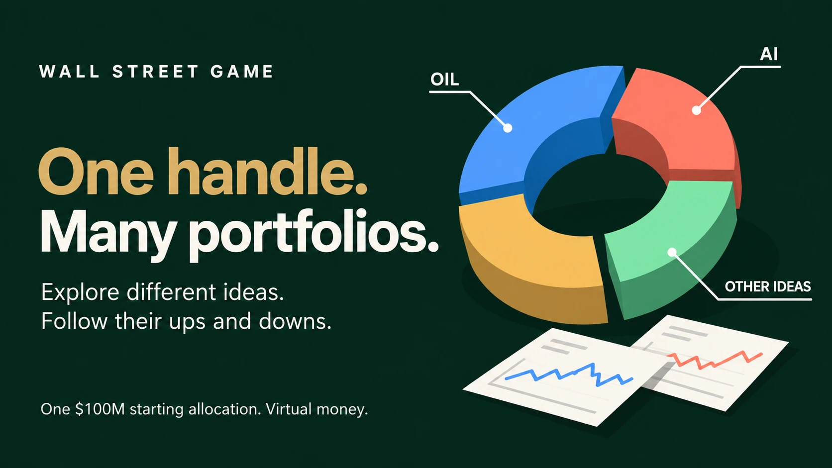 One handle, several portfolios